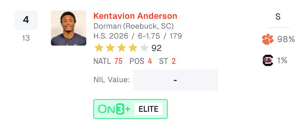 Kentavion ‘’polo’’ Anderson ❹ˢᵗᵃʳ 𝘋𝘉 ✞ (@kentavion_a) on Twitter photo Blessed to be ranked the 4th Safety and 75th overall player in class 2026 🐶! <a href="/On3Recruits/">On3 Recruits</a> <a href="/On3Recruits/">On3 Recruits</a> <a href="/ChadSimmons_/">ChadSimmons</a> <a href="/DormanFootball/">⚔️Dorman Football⚔️</a> <a href="/dormanstrength/">Dr. Eric Cash</a> <a href="/coachmorrisDHS/">Jake Morris</a> <a href="/Coach_Boyd77/">Malcolm Boyd</a> <a href="/Hawkinsjs/">Jo-Jo Hawkins</a> <a href="/TheJoeyHawkins/">Joey Hawkins</a> Blessed to be ranked the 4th Safety and 75th overall player in class 2026 🐶! <a href="/On3Recruits/">On3 Recruits</a> <a href="/On3Recruits/">On3 Recruits</a> <a href="/ChadSimmons_/">ChadSimmons</a> <a href="/DormanFootball/">⚔️Dorman Football⚔️</a> <a href="/dormanstrength/">Dr. Eric Cash</a> <a href="/coachmorrisDHS/">Jake Morris</a> <a href="/Coach_Boyd77/">Malcolm Boyd</a> <a href="/Hawkinsjs/">Jo-Jo Hawkins</a> <a href="/TheJoeyHawkins/">Joey Hawkins</a>