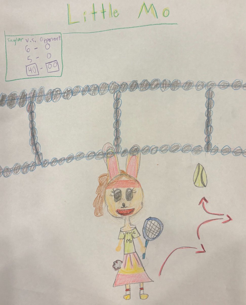 Happy Easter from Taylor!