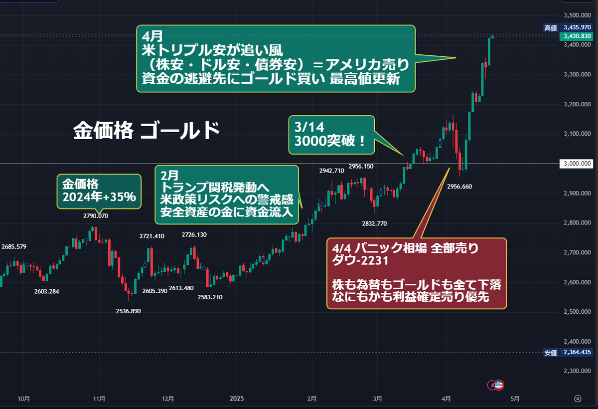にこそく on X: にこそく on X: