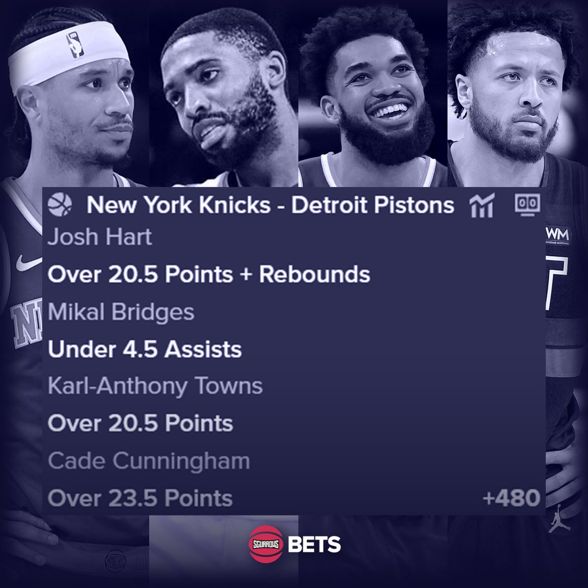 Apr 21th NBA Analyse:

Knicks - Pistons Parlay (+480)
- Josh Hart: Over 20.5 Points + Rebounds
- Mikal Bridges: Under 4.5 Assists
- Karl-Anthony Towns: Over 20.5 Points
- Cade Cunningham: Over 23.5 Points