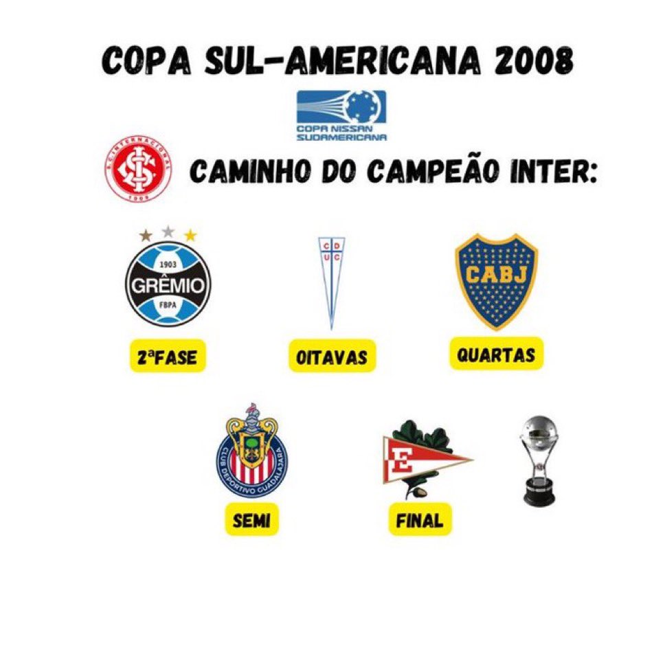 BDO Série A tweet media