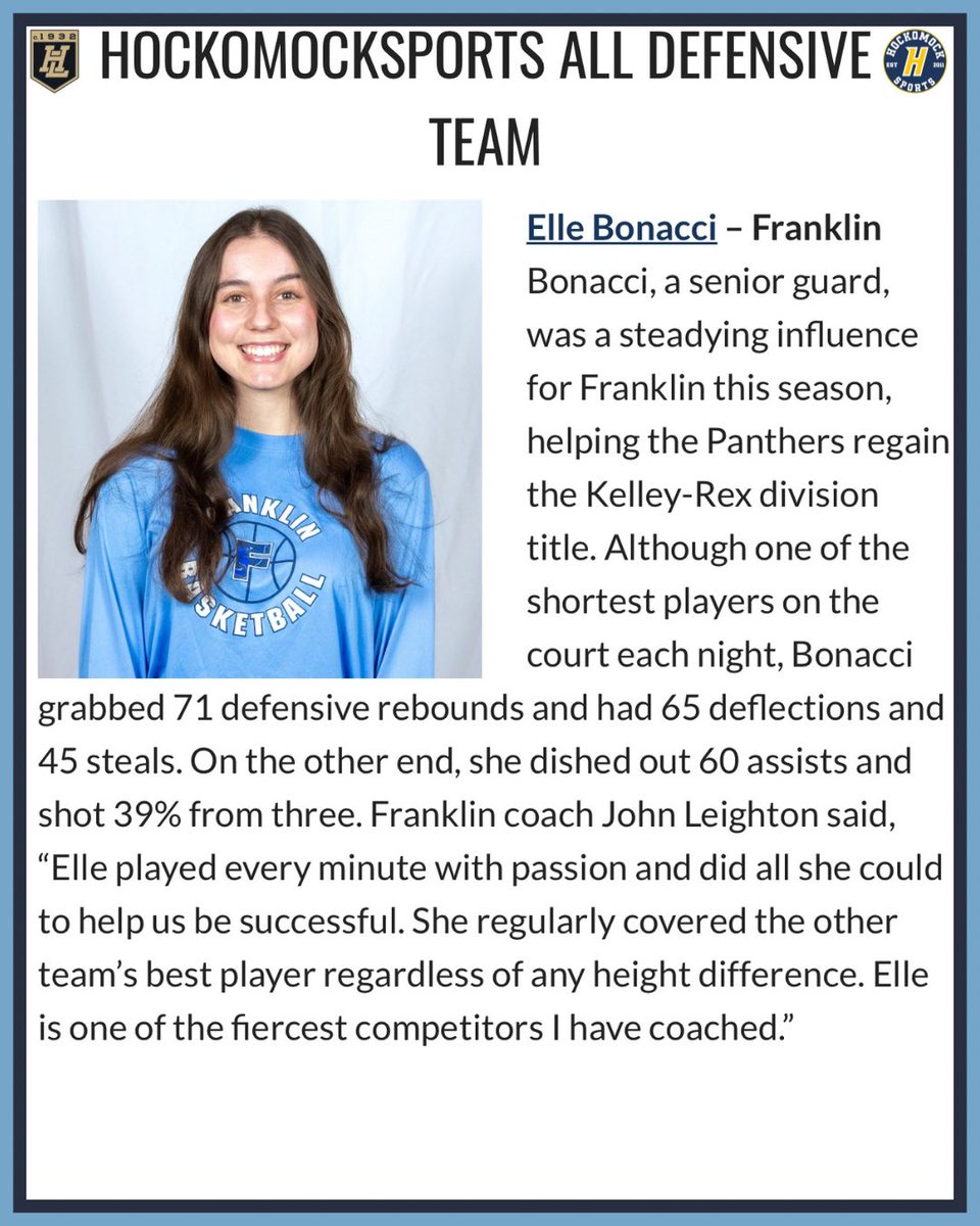 fhsgbbboosters's tweet photo. Congratulations to Elle Bonacci on being named to the Hockomock Sports All Defensive Team for the 2024-2025 season.

https://t.co/5UAlSriTAT

#hockomock @FranklinMatters @FHSPantherbook https://t.co/HN7iGYJ6fX