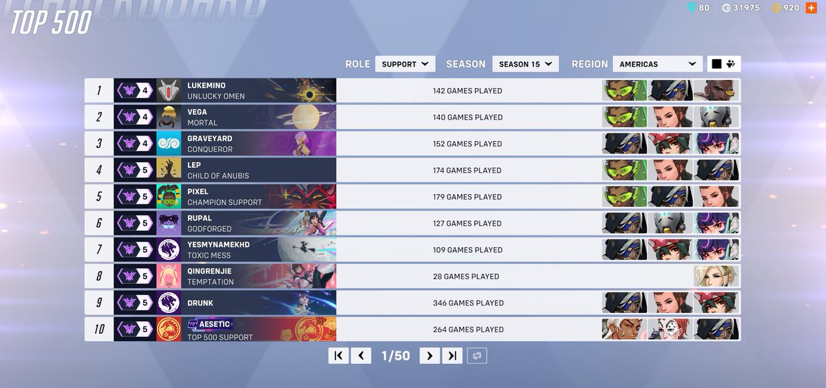 And on support? poggers :)