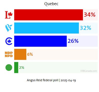 Pierre Villeneuve tweet media