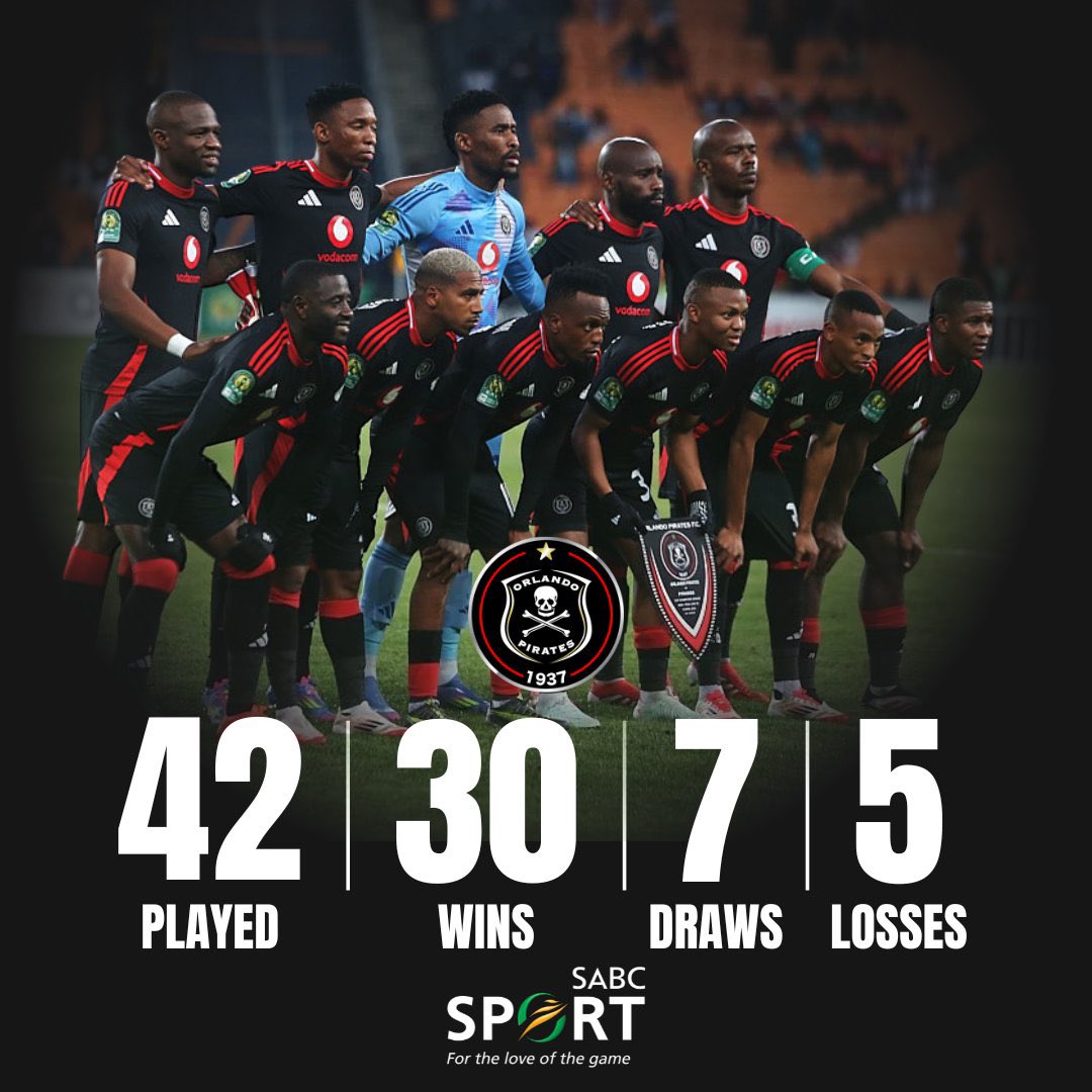 This stats is beautiful man, that team from Pretoria had set the standard so high that we can't even see that we're having one of the best runs by any team in the PSL era.🥲
#OrlandoPirates