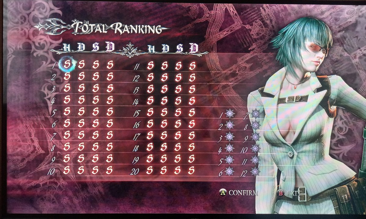 Zerar Devil May Cry 4 13 vezes me fez perceber o quão importante é a campanha em DMC

poder ter o melhor combate do mundo mas se a campanha for um saco a vontade de rejogar o jogo diminui em uns 50%

Infelizmente a campanha desse jogo é uma desgraça