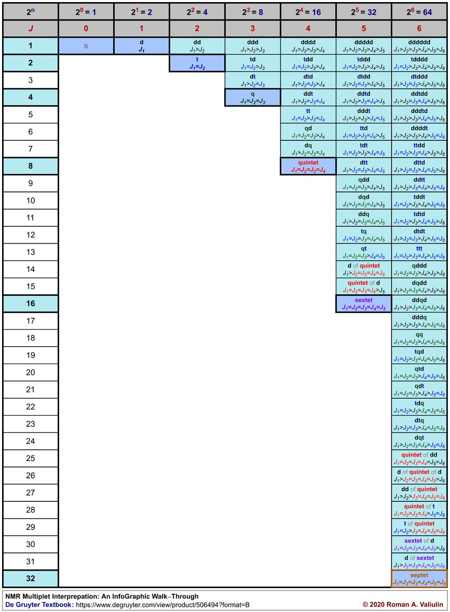 Roman A. V. tweet media
