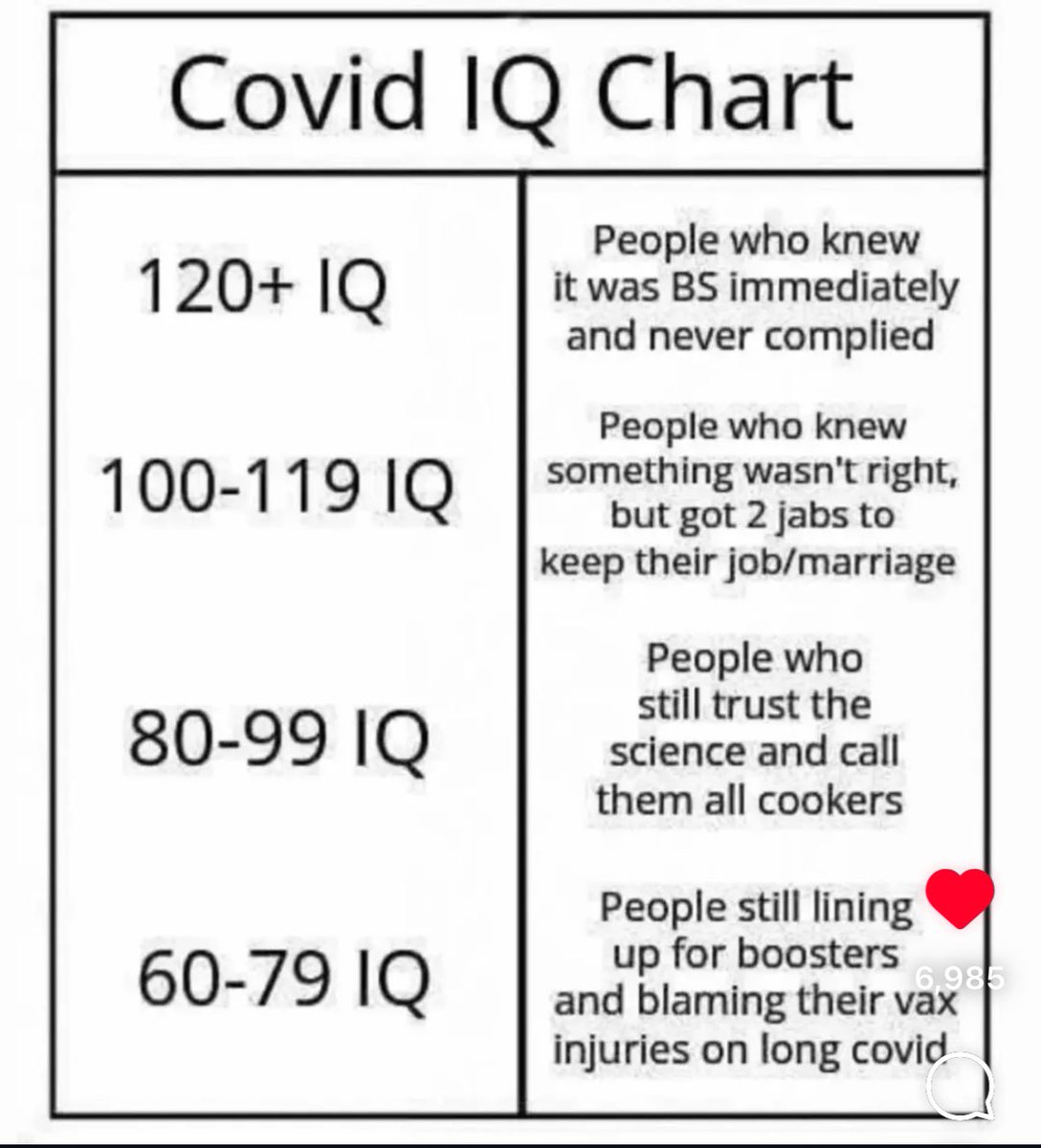 Where are my 120+s at?