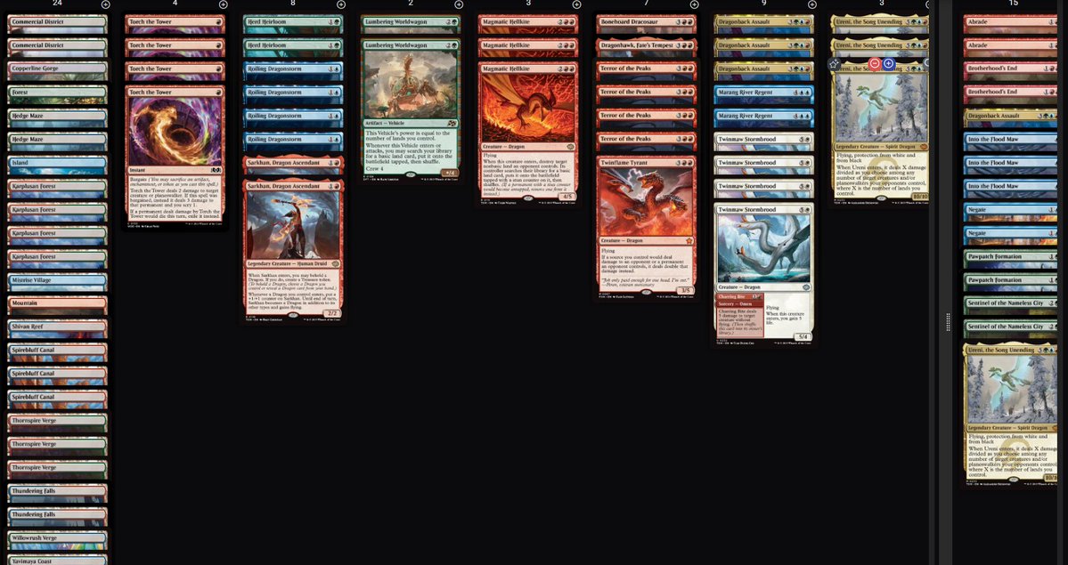 Goblin_Ringleader (@jstrepek) on Twitter photo Here's my updated Dragons deck... (Ignore lands)
Dragons are part Goblin canonically cuz they eat them
So I guess I can play Dragons if I really want to ππ₯
List on <a href="/Flexslot/">Flexslot</a>
flexslot.gg/decks/75072
<a href="/Nerd_RageGaming/">Nerd Rage Gaming</a> <a href="/TalesfromTap/">Tales From The Tap</a> <a href="/MTGchicago/">MTG Chicago</a> <a href="/boars_hat/">Boar's Hat Gaming</a> <a href="/NRGSeries/">NRG Series</a> Here's my updated Dragons deck... (Ignore lands)
Dragons are part Goblin canonically cuz they eat them
So I guess I can play Dragons if I really want to ππ₯
List on <a href="/Flexslot/">Flexslot</a>
flexslot.gg/decks/75072
<a href="/Nerd_RageGaming/">Nerd Rage Gaming</a> <a href="/TalesfromTap/">Tales From The Tap</a> <a href="/MTGchicago/">MTG Chicago</a> <a href="/boars_hat/">Boar's Hat Gaming</a> <a href="/NRGSeries/">NRG Series</a>
