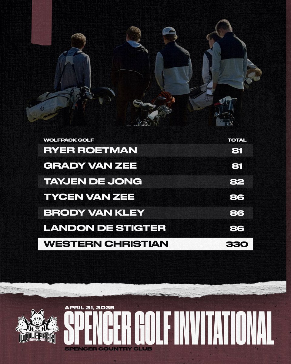 Western Christian Boys Golf tweet media
