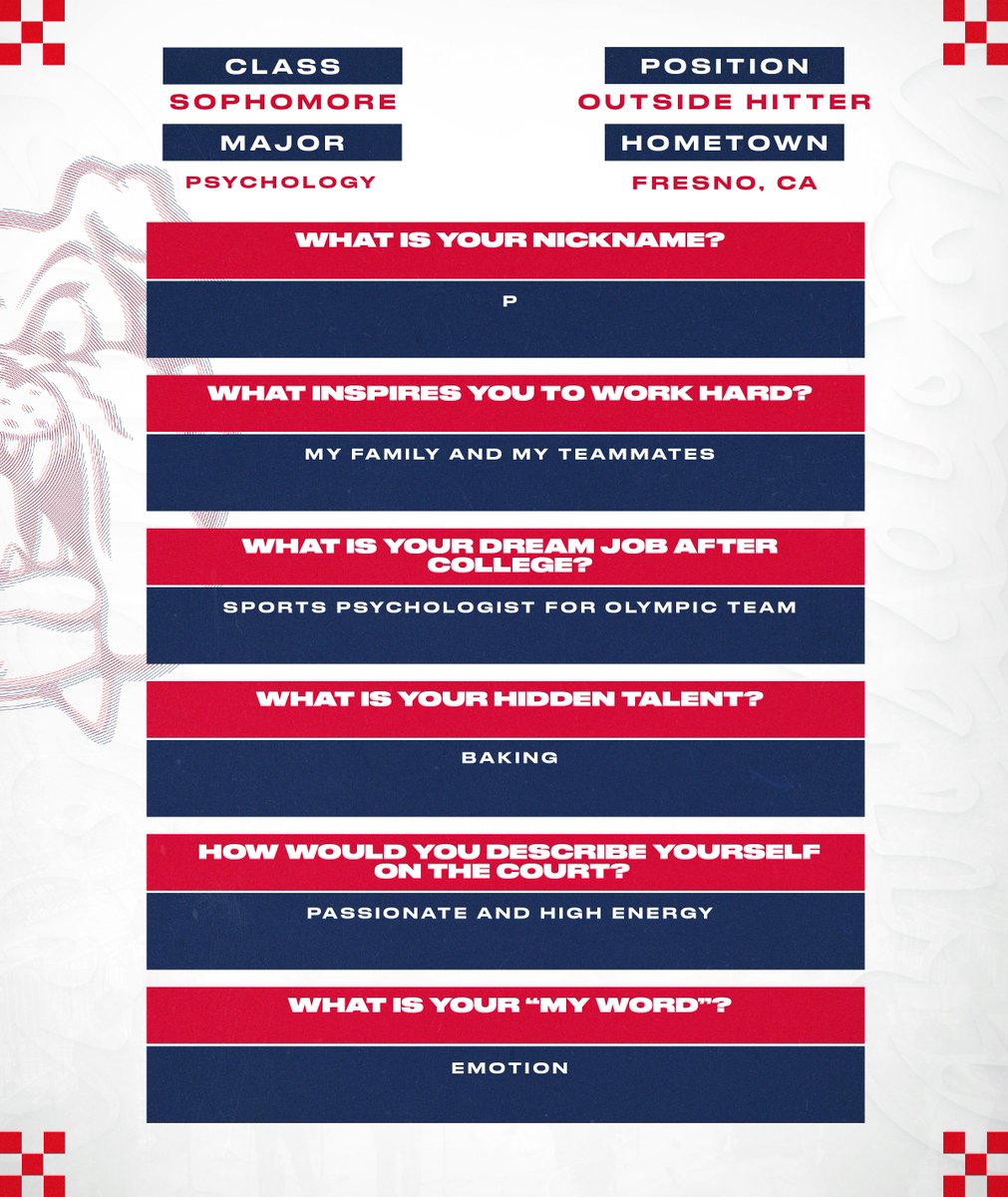 𝐈𝐍𝐓𝐑𝐎𝐃𝐔𝐂𝐈𝐍𝐆… Peyton Bitter‼️

Join Peyton for Fresno State Volleyball’s Takeover Tuesday series on our Instagram story tomorrow 🤳 

#DoHardBetter