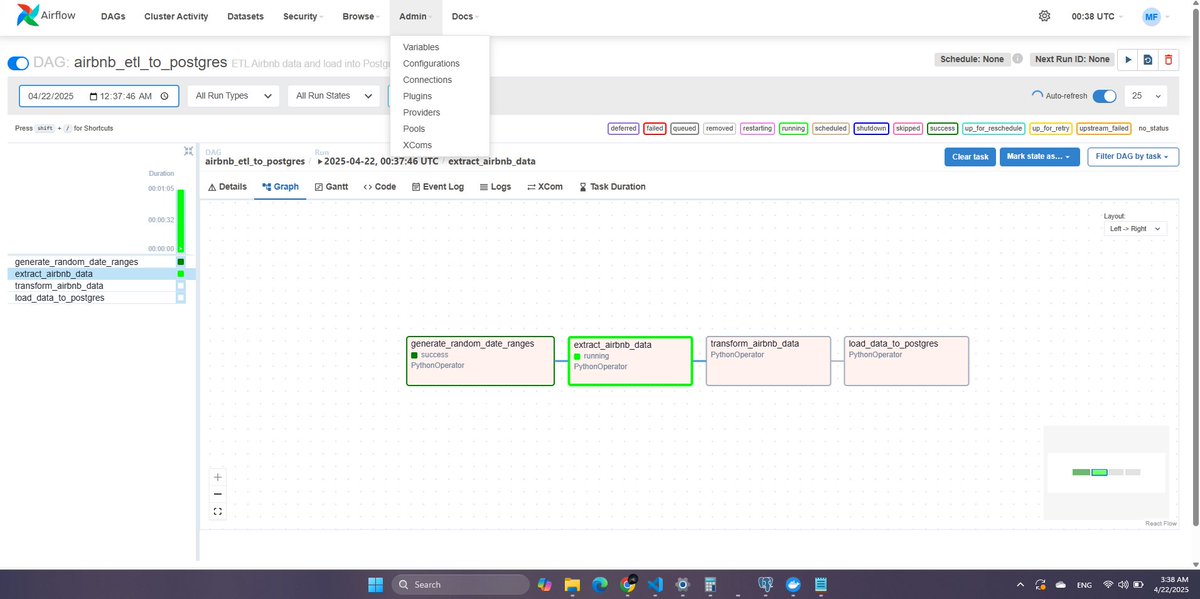MAlSubaie21's tweet image. بينما انتم نائمون
احدهم يبني DAG لبيانات Airbnb 🥸