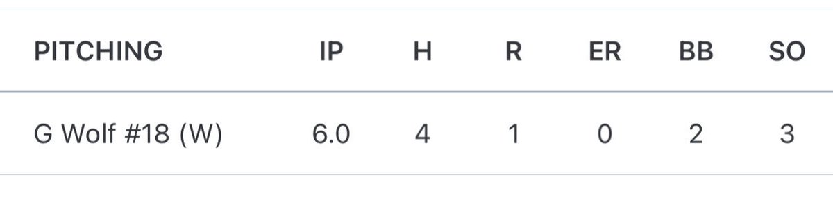 Grayson Wolf tweet media