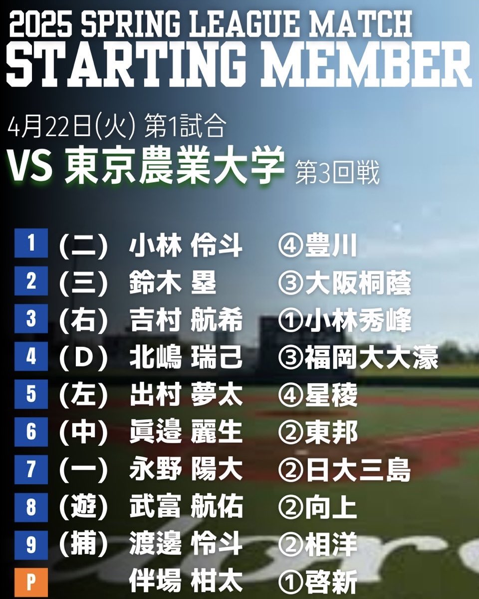 駒澤大学硬式野球部【公式】 (@komazawabbc) / X