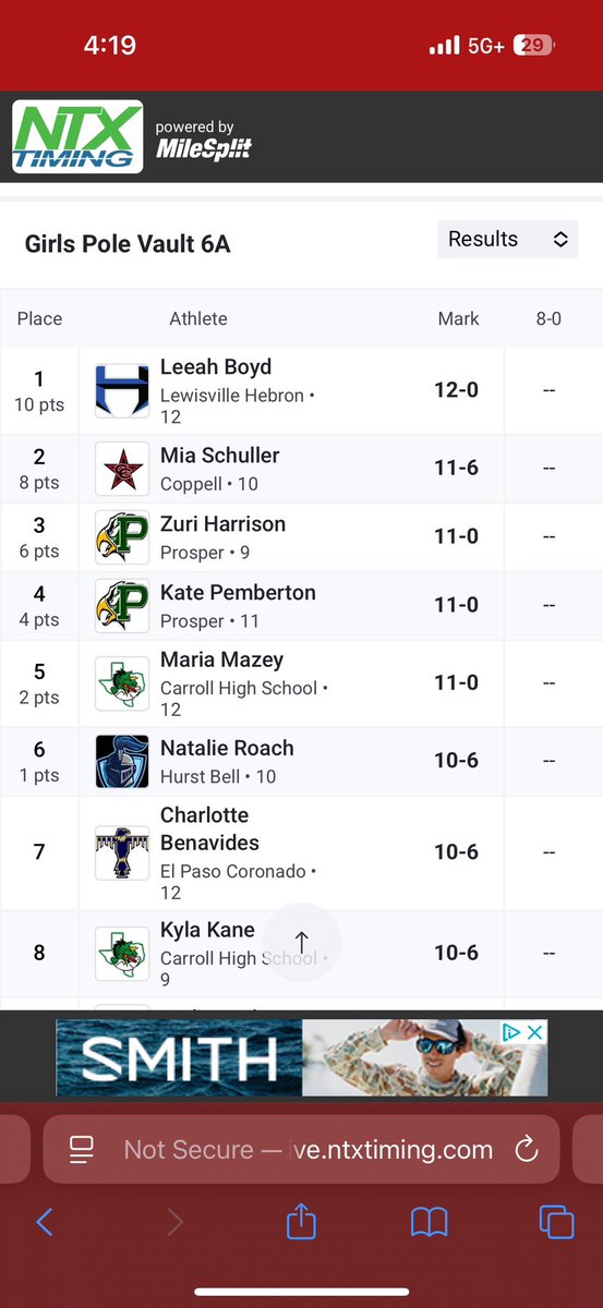 Regionals 2025 - Pole Vault