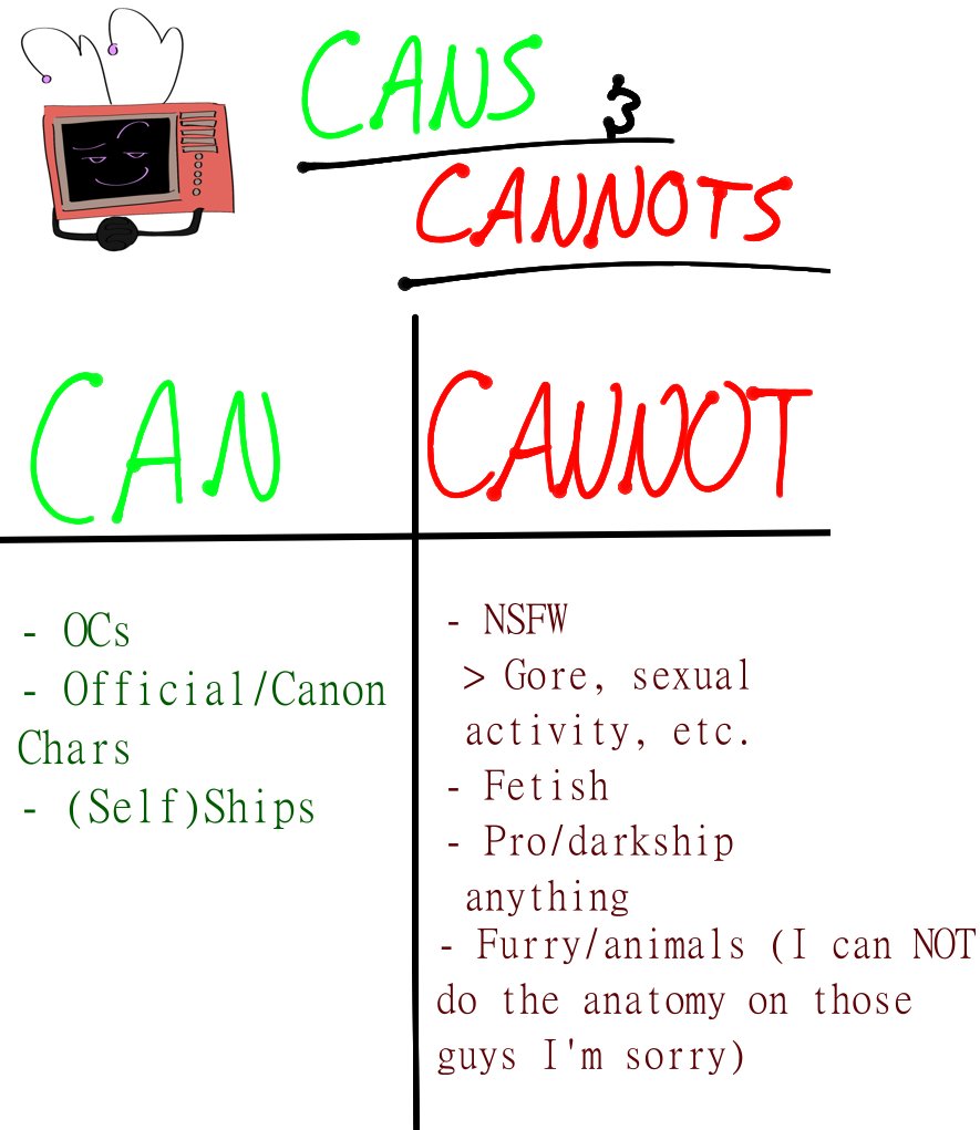 WitherDoesStuf's tweet image. EXPANDING MY COMMISSIONS!
Yeah, that's right. Commission. Expansion.
Still aiming for the same goal (attending one of the II x BFDI shows), however this time I'm not limiting it to ONLY objects
Below are the prices, and all reposts and other shares are greatly appreciated