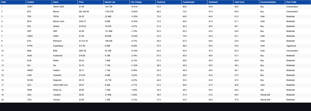J.P.Crypto💥 (@jplsp_) on Twitter photo 