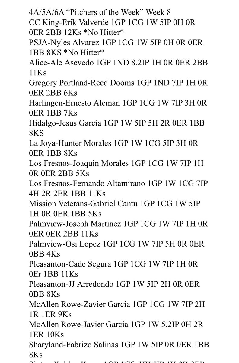 South Texas High School Baseball tweet media