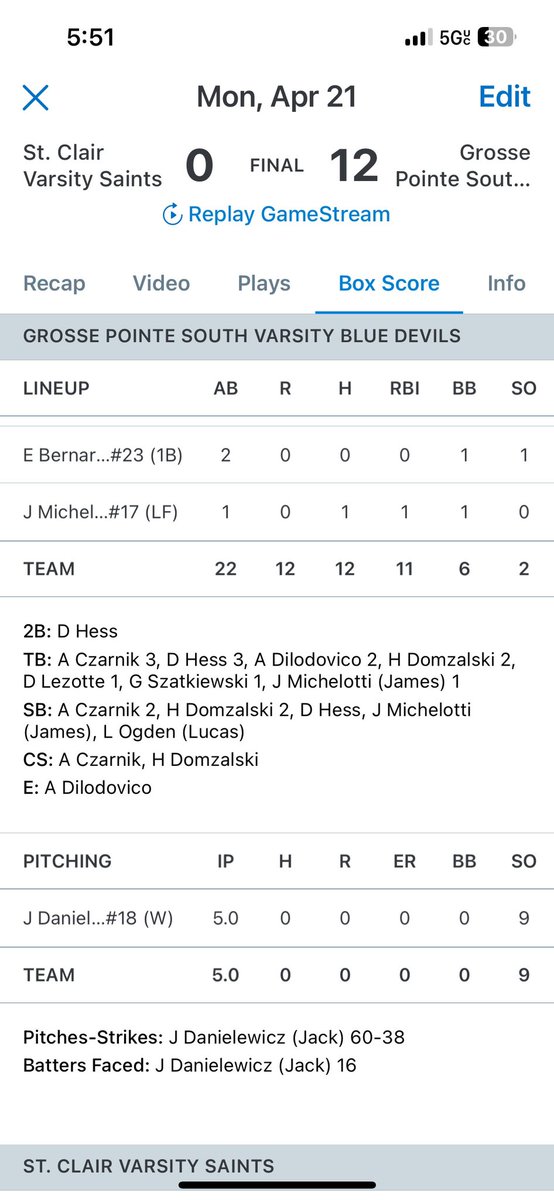 Jack Danielewicz tweet media