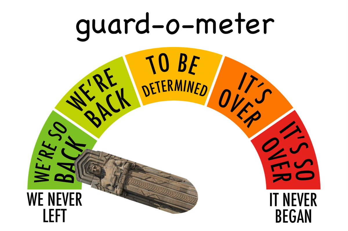 Guard-o-Meter tweet media