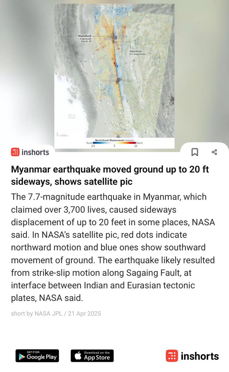 lapchh's tweet photo. Myanmar earthquake moved ground up to 20 ft sideways, shows satellite pic
https://t.co/RVDRCHfqFv
 -via inshorts https://t.co/sG4aNxMo1q
