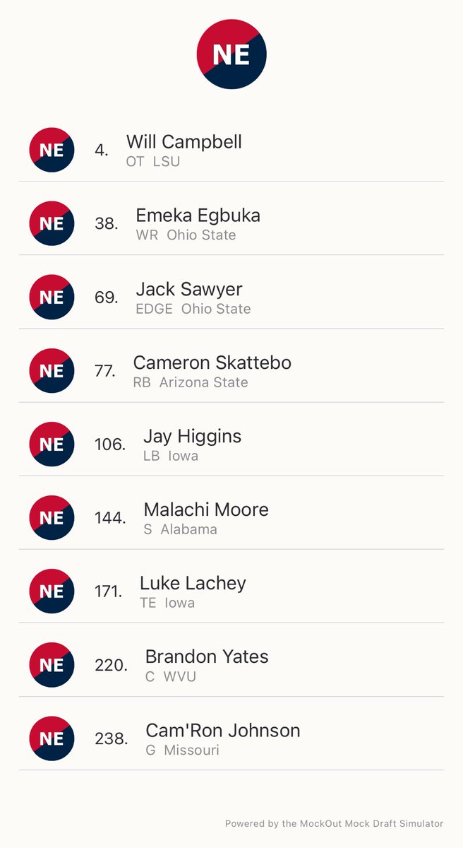 NE Patriots Loyalist tweet media