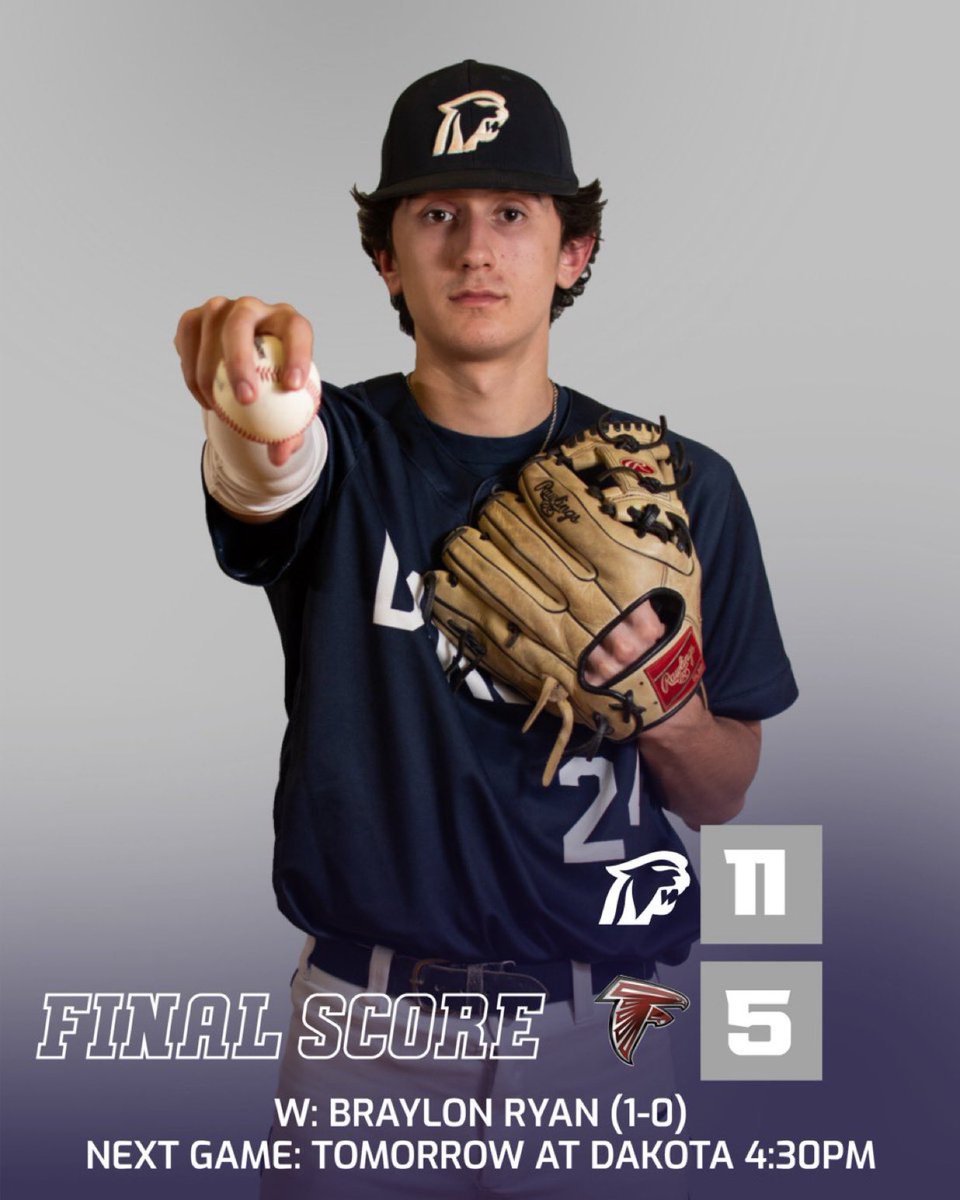 Dakota Baseball (@dakotabaseball) on Twitter photo Cougars win 11-5
Pitching
<a href="/BraylonRyan2/">Braylon Ryan</a> W 4.1 5K's
<a href="/cthorn2020/">Chase Thornton</a> 2.0 4K's
<a href="/JamesNuech4/">James Nuechterlein</a> .2 1K
Offense
<a href="/BraylonRyan2/">Braylon Ryan</a> 3-5
<a href="/EvanMorrison_/">Evan Morrison β</a> 3-3 2-2B 3RBI
<a href="/EKavalick/">Evan Kavalick</a> 3-5 2B RBI
<a href="/JadonFord7/">Jadon Ford</a> 2-4 2B 2RBI
<a href="/JacobGjonaj/">Jacob Gjonaj</a> 3-4 2RBI
Cougars improve to 9-3 and 3-1 in the MAC Red
#GoCougs Cougars win 11-5
Pitching
<a href="/BraylonRyan2/">Braylon Ryan</a> W 4.1 5K's
<a href="/cthorn2020/">Chase Thornton</a> 2.0 4K's
<a href="/JamesNuech4/">James Nuechterlein</a> .2 1K
Offense
<a href="/BraylonRyan2/">Braylon Ryan</a> 3-5
<a href="/EvanMorrison_/">Evan Morrison β</a> 3-3 2-2B 3RBI
<a href="/EKavalick/">Evan Kavalick</a> 3-5 2B RBI
<a href="/JadonFord7/">Jadon Ford</a> 2-4 2B 2RBI
<a href="/JacobGjonaj/">Jacob Gjonaj</a> 3-4 2RBI
Cougars improve to 9-3 and 3-1 in the MAC Red
#GoCougs