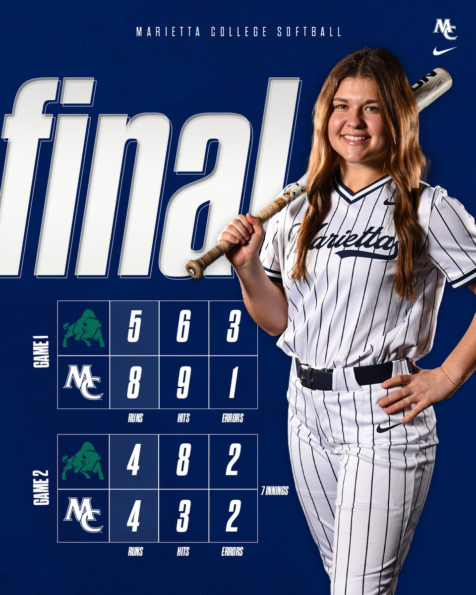 Marietta College Athletics (@mariettapioneer) on Twitter photo π¨π₯π¨π₯π¨π₯
<a href="/ettasoftball/">Marietta Softball</a> wins one and ties one against Bethany. The Pioneers are 17-9-1 overall. Marietta hosts Denison on Tuesday for 1 3 pm doubleheader. #PioNation #BringForthAPioneer #d3softball π¨π₯π¨π₯π¨π₯
<a href="/ettasoftball/">Marietta Softball</a> wins one and ties one against Bethany. The Pioneers are 17-9-1 overall. Marietta hosts Denison on Tuesday for 1 3 pm doubleheader. #PioNation #BringForthAPioneer #d3softball