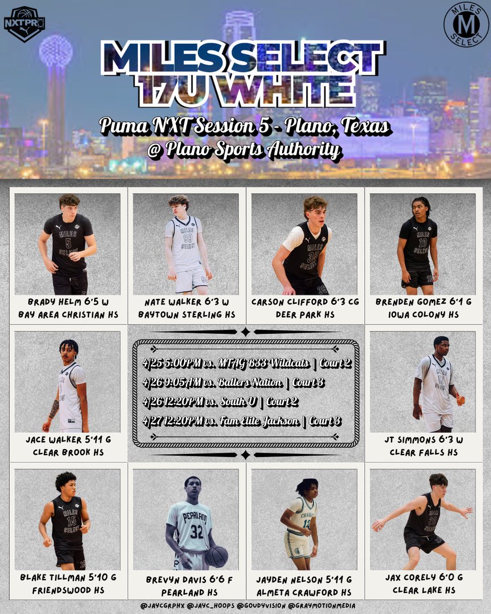 Looking forward to getting after it with my guys this weekend in Plano. Coming off a 4-0 session and looking to build. 

Love these dudes! Execute, Compete, Defend. 
<a href="/MilesSelect/">Miles Select</a>