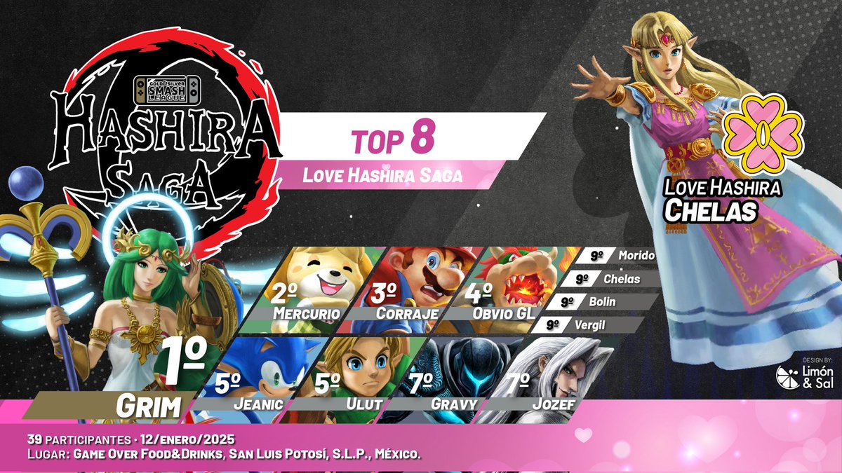 Top 8 LOVE HASHIRA SAGA 💖💖

🥇 <a href="/Grimlocking13/">XIII|Grim</a>
🥈 <a href="/Mercuri0Hg/">SK | Mercurio</a>
🥉 <a href="/CorrajeS/">SK/EΔ Corraje</a> 
4° Obvio GL
5° <a href="/JeanJeanic/">Jean Galarza</a> | <a href="/Ulut64/">SK | Ulut</a> 
7° Gravy | <a href="/Jojozefromu/">whydo ES jozef</a> 

Love hashira : Chelas

Creditos : <a href="/addieepozos/">𝓐𝓭𝓭𝓲𝓮 𝓟𝓸𝔃𝓸𝓼 👑</a>