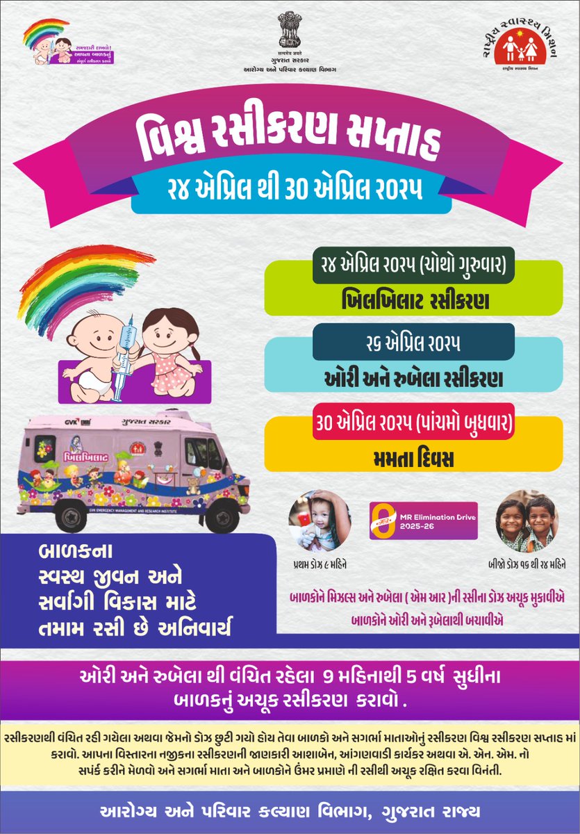 Tho_Vanthali's tweet image. *વિશ્વ રસીકરણ સપ્તાહ*

૨૪ એપ્રિલ થી 30 એપ્રિલ ૨૦૨૫
ઓરી અને રુબેલા થી વંચિત રહેલા 9 મહિનાથી 5 વર્ષ સુધીના બાળકનું અચૂક રસીકરણ કરાવો.
બાળકના સ્વસ્થ જીવન અને સર્વાગી વિકાસ માટે તમામ રસી અનિવાર્ય છે.
#ImmunizationWeek #LCDLFAllStars #WrestleMania #ImmunityBoost #vaccinations #bbtvi