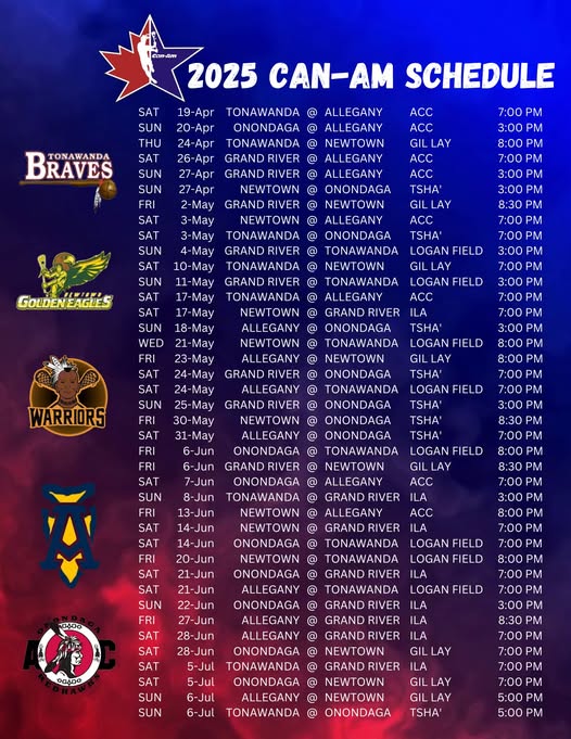 Onondaga Redhawks drop their <a href="/CanAmLax/">Can-Am Lacrosse</a> opener at <a href="/Allegany_Arrows/">Allegany Arrows</a> on Sunday 20-5 
#CanAmLax