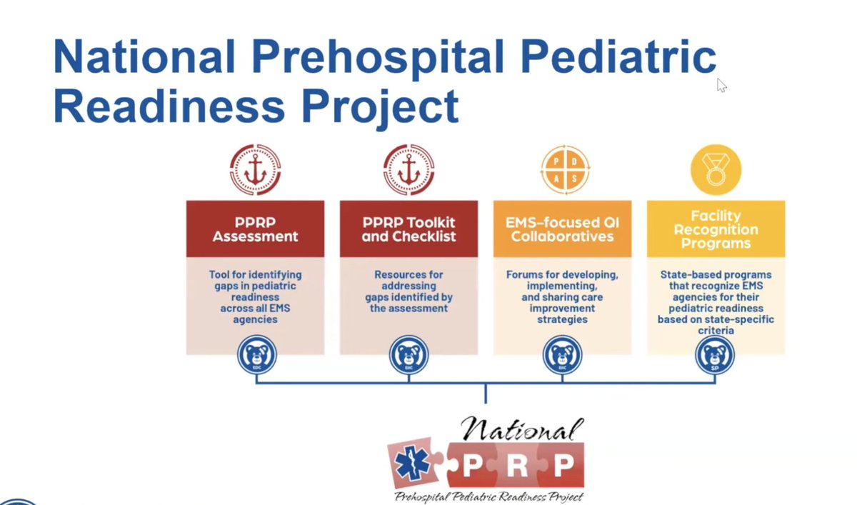 It's more important than ever to become a #PECC
In 2023, <a href="/EMSCImprovement/">EMSC Innovation & Improvement Center</a>  hosted a webinar on the role of the Pediatric Emergency Care Coordinators (Champions) or PECCs as part of the National Prehospital Pediatric Readiness Project. The session offered several excellent