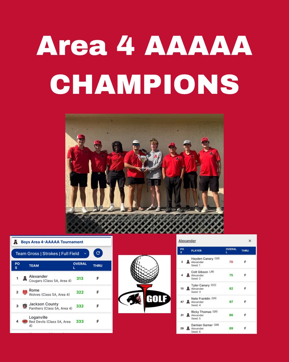 Alexander Golf (@golf_alexander) on Twitter photo 