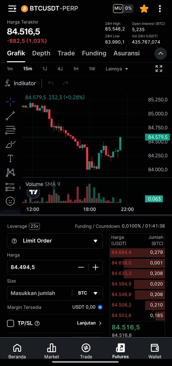 Didik Kuswanto (@dhiekcorpse) on Twitter photo 