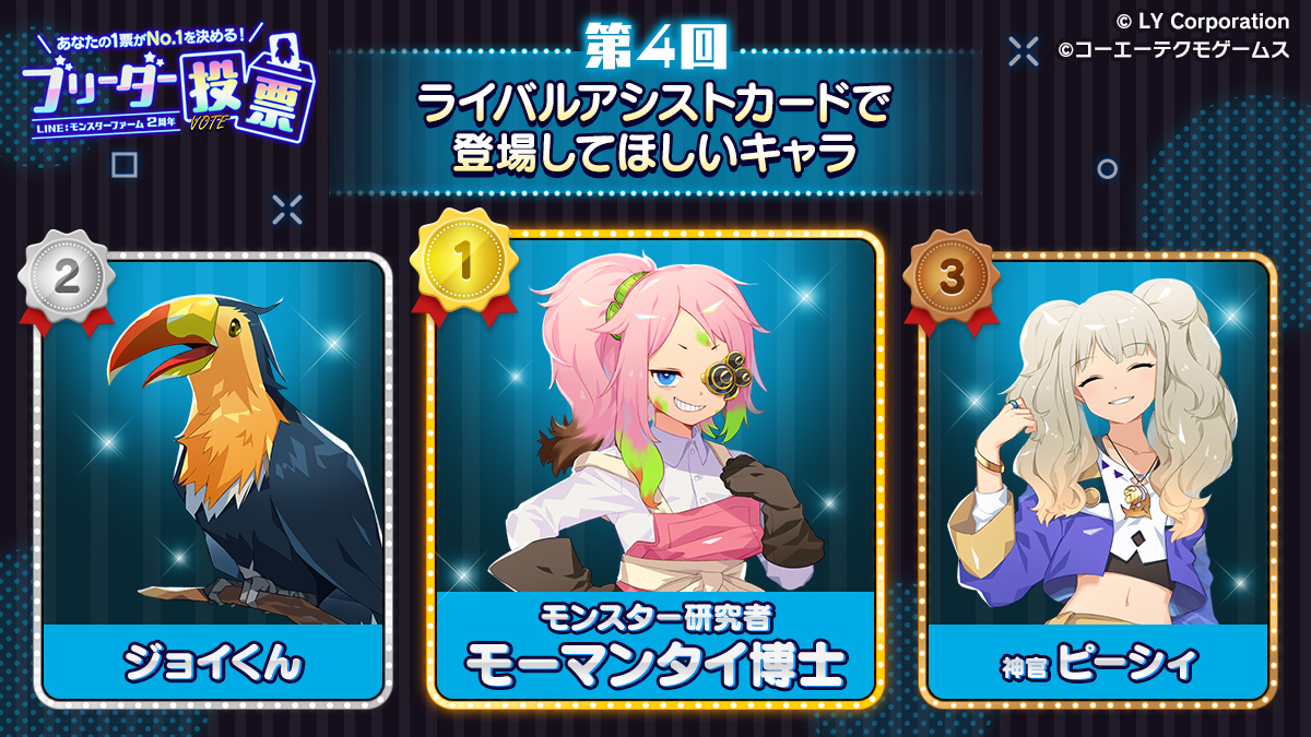 【モンスターファーム】キラキラコンプリートキャンペーン　ゲル種セット LINEモンスターファーム】ゲルの評価と育成論【LINEMF】 - ゲームウィズ