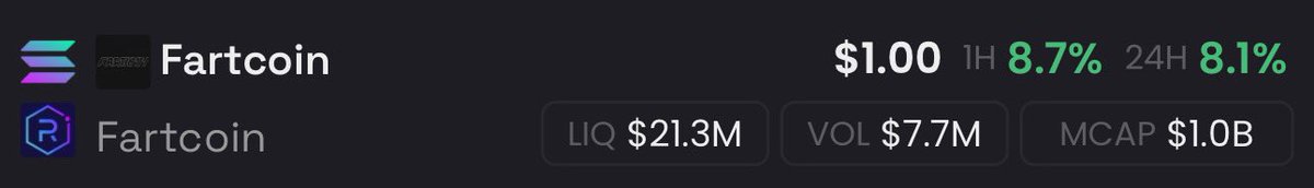 fartcoin back at $1. 

interesting.