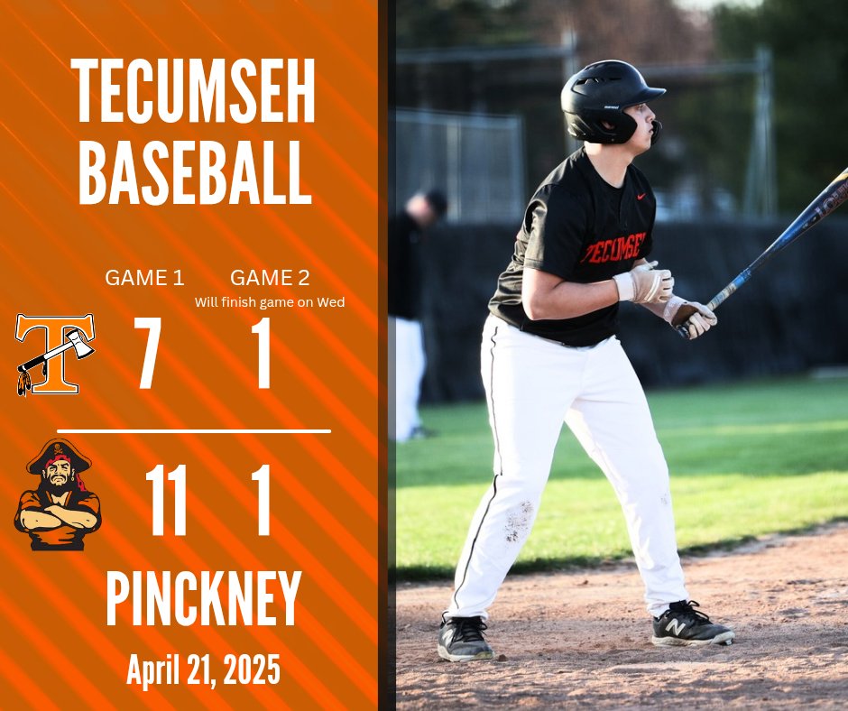 Tecumseh Baseball (@ths_baseball_mi) on Twitter photo Came back after being down 6 to go into an extra inning in game 1. <a href="/Austinkane111/">Austin Kane</a> with a triple and <a href="/Palmer_Z1/">Palmer Ziemer</a> with a double. Need to finish game 2 on Wednesday at home. Came back after being down 6 to go into an extra inning in game 1. <a href="/Austinkane111/">Austin Kane</a> with a triple and <a href="/Palmer_Z1/">Palmer Ziemer</a> with a double. Need to finish game 2 on Wednesday at home.