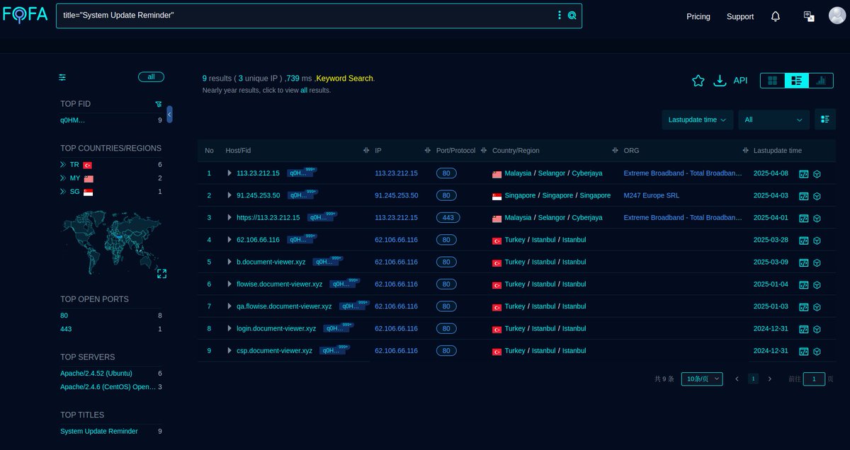 Cyber Team (@cyberteam008) on Twitter photo #Fofa Query for #MustangPanda #APT / #StatelyTaurus
Query: title="System Update Reminder"
Link: t.ly/--7TR
Infra: pastebin.com/UhcPNqni
Note: Some Infra enriched from VT.
<a href="/500mk500/">Mikhail Kasimov</a> #Malware #ioc #Fofa Query for #MustangPanda #APT / #StatelyTaurus
Query: title="System Update Reminder"
Link: t.ly/--7TR
Infra: pastebin.com/UhcPNqni
Note: Some Infra enriched from VT.
<a href="/500mk500/">Mikhail Kasimov</a> #Malware #ioc