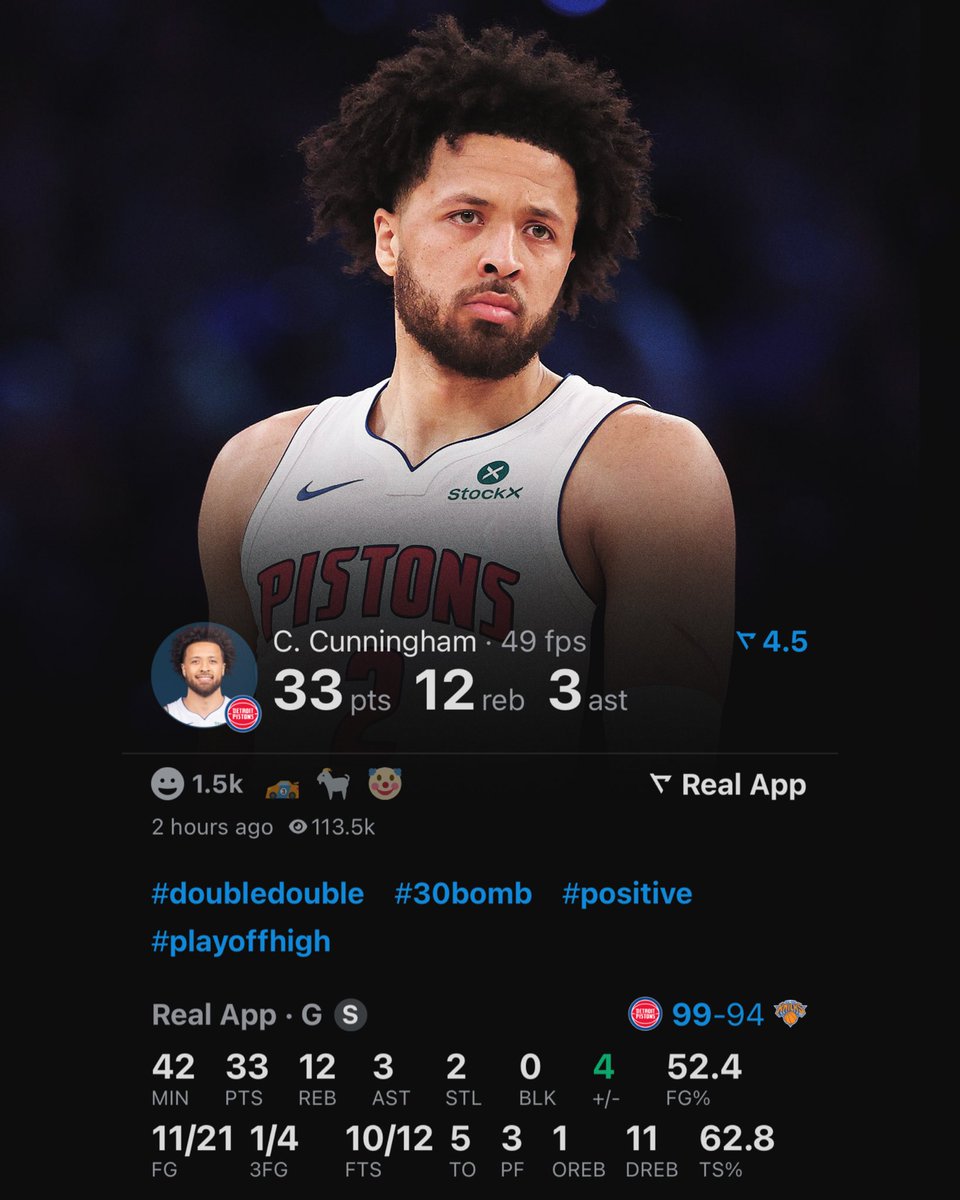 TheDunkCentral's tweet photo. CADE CUNNINGHAM TONIGHT: 

33 POINTS 
12 REBOUNDS 
52% FG

YOUNG SUPERSTAR 🔥 Detroit ties the series 

(Via @realapp ) https://t.co/VOlhmES8mU