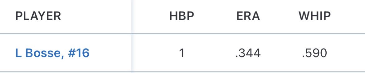 Luke Bosse tweet media