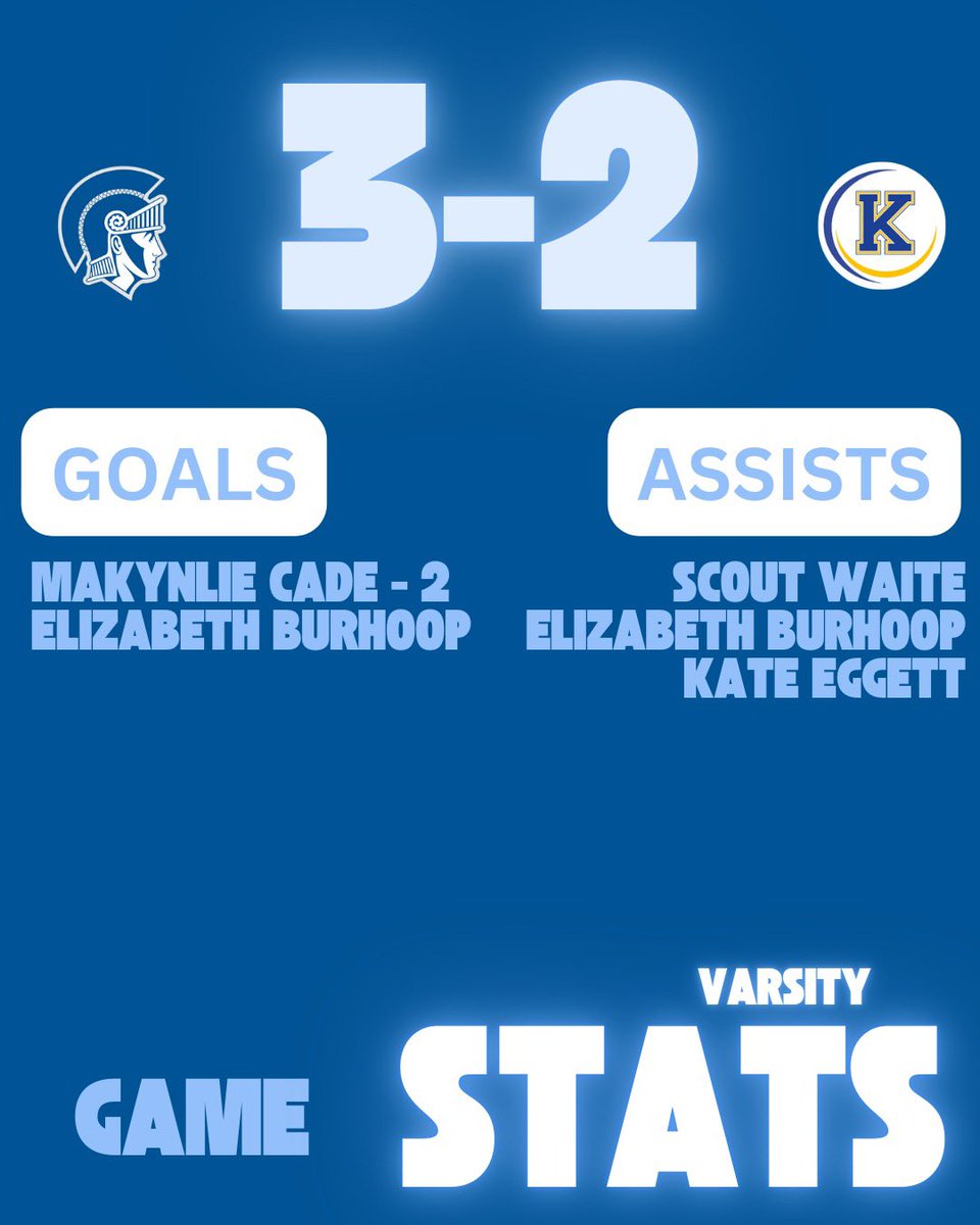 Hard fought victory tonight. On to Wednesday night!
#legs2025⚽️💙