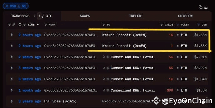 EyeOnChain tweet media