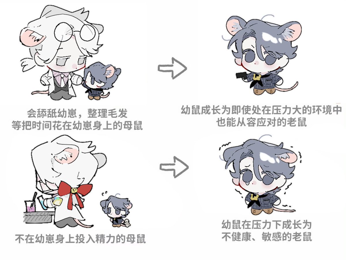 99percentNacl's tweet photo. 我画了耗子 https://t.co/kKEBekt1d7
