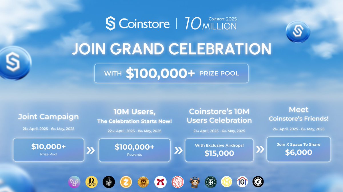 🎉 Coinstore celebrates 10 MILLION USERS 🎉

Join our GRAND CELEBRATION with a $100,000+ prize pool!

From airdrops 🪂 to joint campaigns, the celebration runs until 6 May 2025.

Don’t miss your chance to be part of it!
🔗 coinstore.com/Ten-million?ts…

#Coinstore10M #airdrops