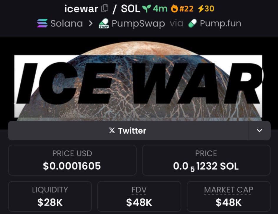 Altcoinpuls's tweet photo. JUST APED $ICEWAR AT $48K Mcap! Next 100x loading!
DM for PRIVATE TG ACCESS NOW!
$icewar $DADNME $Quasi $CBAI $Momo #pullify $derp $SKYAI #quicksand $Fartrr $JAMES #Banana $grass $RRR https://t.co/MkP7McEywi