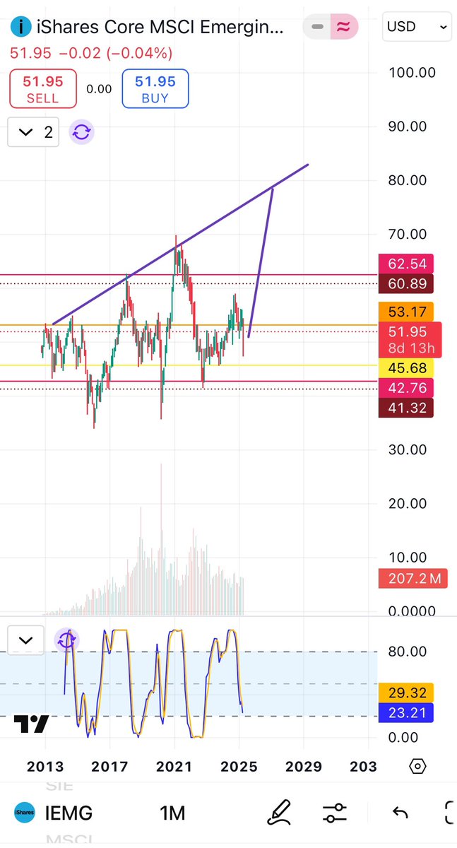 1e_o7x's tweet image. 