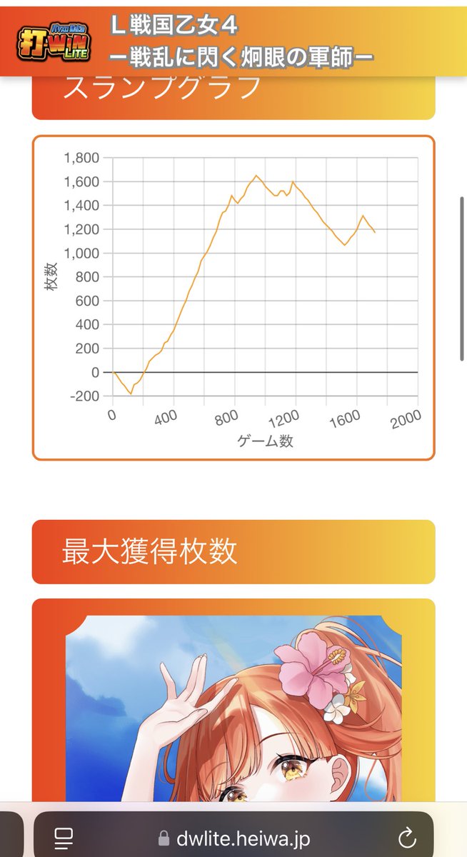 久々で負けたくないから終了
悪くはないんだよなぁ。
出陣のとき嬉しすぎた✨