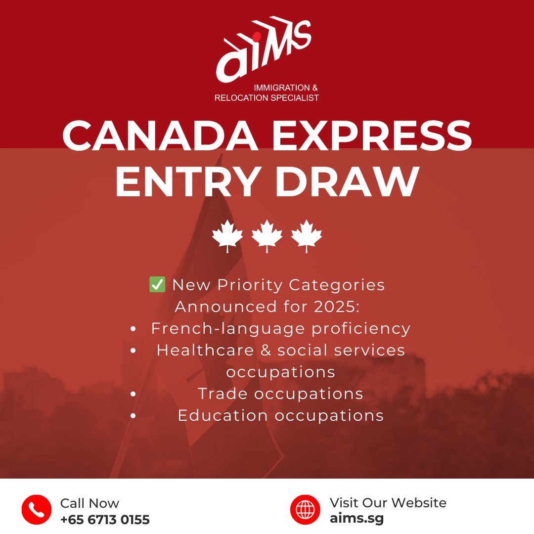 AIMSImmigrate's tweet image. 🇨🇦 Canada Express Entry Draw April 2025 Update!
✨ 825 Invitations to Apply (ITAs) issued
📉 CRS cut-off score: 764
🎯 Selection type: Provincial Nominee Program (PNP)
So far in 2025, over 31,500 ITAs have been issued
#CanadaPR #PNP #CRSScore #ImmigrationNews #MoveToCanada