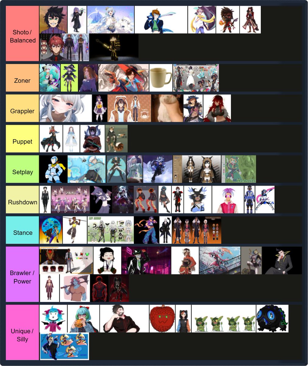 THE FINISHED TIER LIST

Thank you everyone for all your entries! It was so fun to see all your incredible designs 🤍